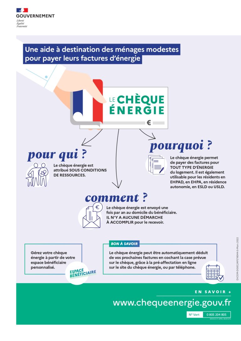 En 2023, une nouvelle campagne du Chèque énergie SaintMéenLeGrand (35)